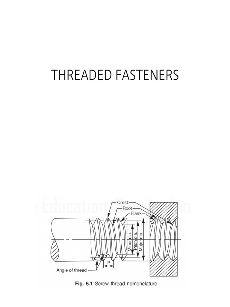 Threaded Fasteners PDF