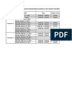 Postgraduate Highway Traffic Engineering Final Exams 2022-23