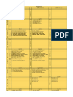 Jadwal Klinik Modul - 27 Desember 2022