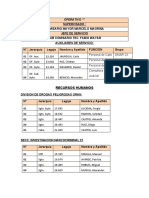 Operativo de Fecha 15nov