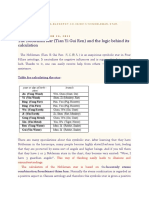 How to Calculate the Nobleman Star in Four Pillars Astrology