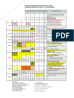 Kalender Akademik - Pasca Arsitektur Genap - 2022 - 04 - 21