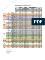 Matrik Kualifikasi BUJPTL 2021