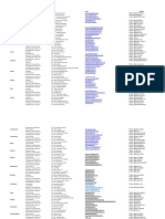 Country, Leader & Diplomat Contact Information