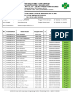 Hasil Antigen STIKKU KUNINGAN 25 DES 2022