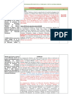 Caracteristiques Programmation Secondaire - Eoi 20-21