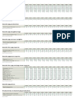 Statistics Table EN 220701 PDF