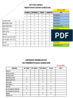 Laporan Pembuatan Jig Hardcase