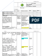 Plan d'Actions NDB_audit Interne 2022