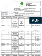 Plan D'audit NKC 15 Au 17 Aout 2022