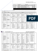 Determination of Hydraulic Parameters in Uniform Flow For Open Channels - Pec1105b1 - Group 2