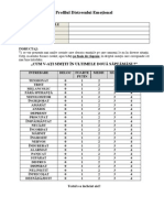 Profilul Distresului Emoţional