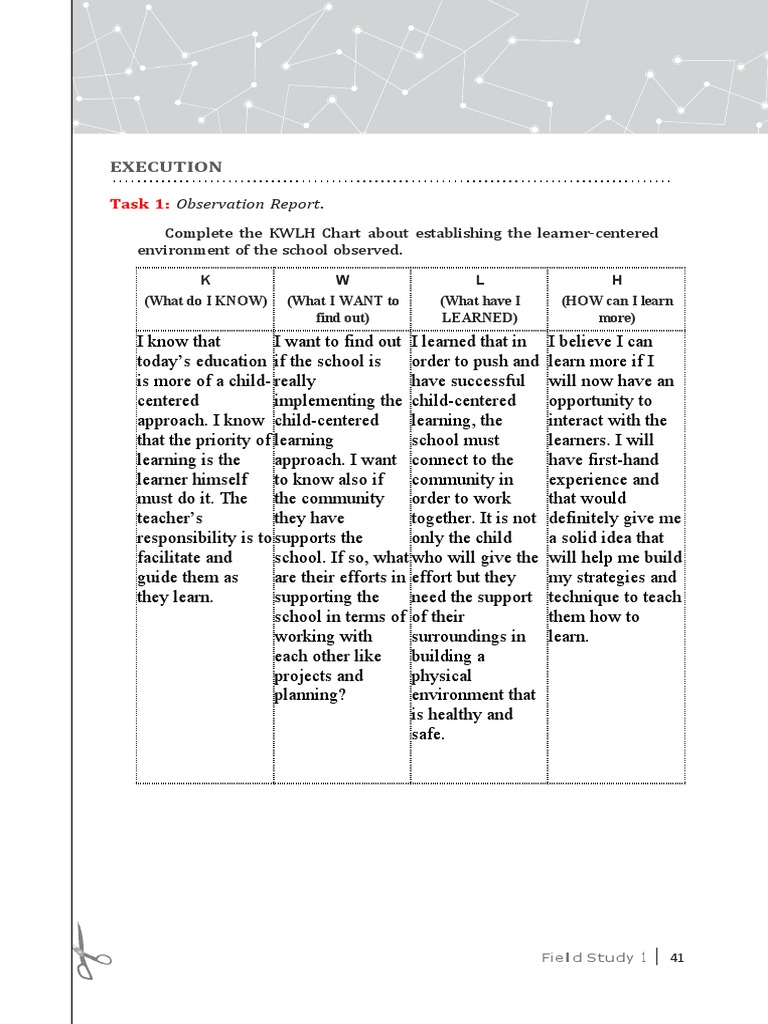 10 Chapter 2.1 - Activity Done Na | PDF
