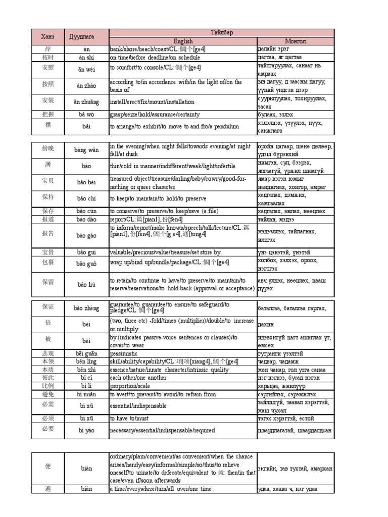 HSK Level 5 (New HSK) | PDF