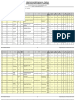 Hasil Pemeriksaan PCR DV8YS3 - 1645887227