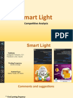 Competitive Analysis of Smart Lighting Brand Social Media Presence