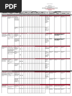 QSAT Quarterly School Accomplishments Tool J.P. OLO MES