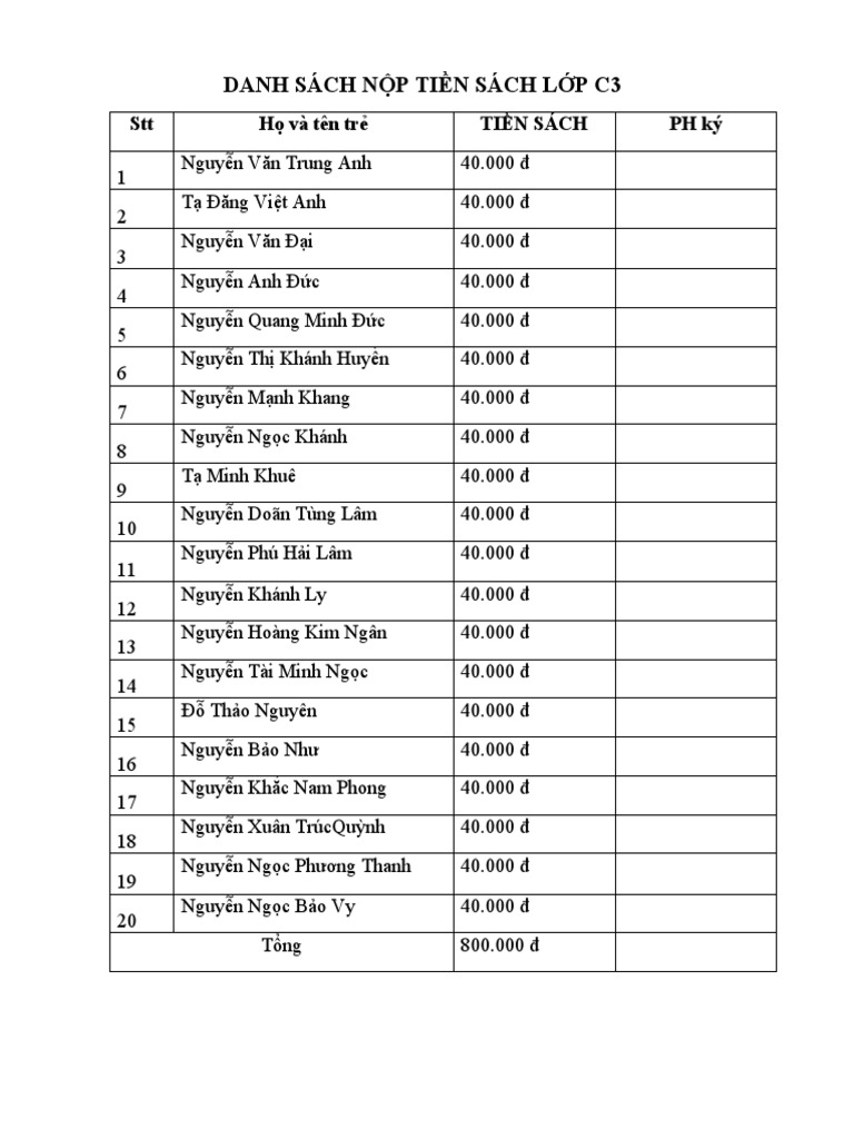 DANH SÁCH NỘP TIỀN SÁCH LỚP c3 | PDF