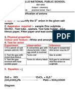 Action of Dil - HCL On Zinc Sulphide