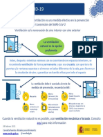 Ventilación y prevención del COVID-19 en interiores