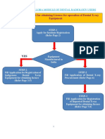 Dentalguidelines 05082019