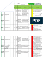 Formato Matriz de Analisis de Riesgo CD Mendoza Pintura-Tablaroca