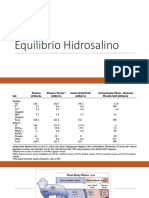 Equilibrio Hidrosalino