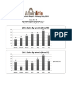 Market Action Report - Jan Thru July 2011 - Area 90 95