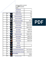 41 Faltam: 41 0 Total de Troféus Conquitados Troféus Que Podem Ser Obtidos No Presente Título