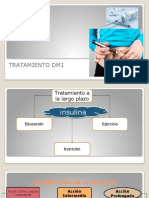 DIABETES TX Medicamentos