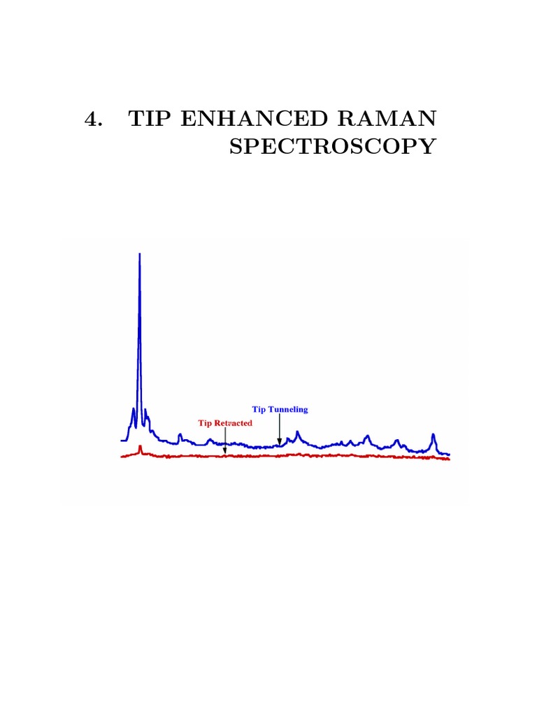 2016 Zhang Et Al. TipEnhanced Raman Spectroscopy Analytical