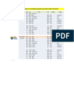 Jadwal Energen Sac - North Sumatera