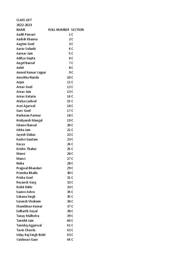 W3schools Javascript Class List