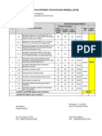 Penentuan KKM PAI Kls 9. Semester 1 - Hanri Eko Saputro