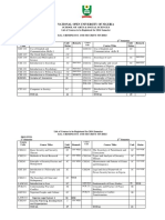 Criminology and Security 2201