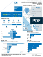 GoB UNHCR Population Factsheet - August 2022