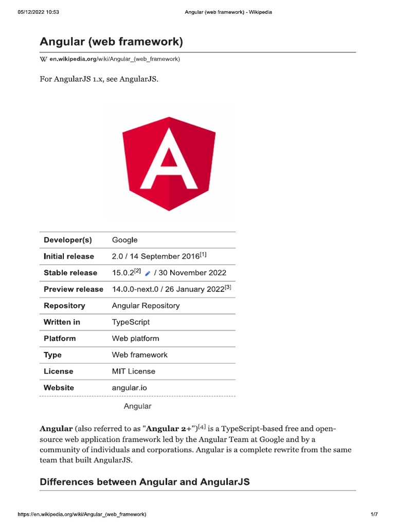 ANGULAR Wiki-EN | PDF