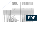 Data Piagam 3 Prestasi Kelas Semester 1 TP 2020 - 2021