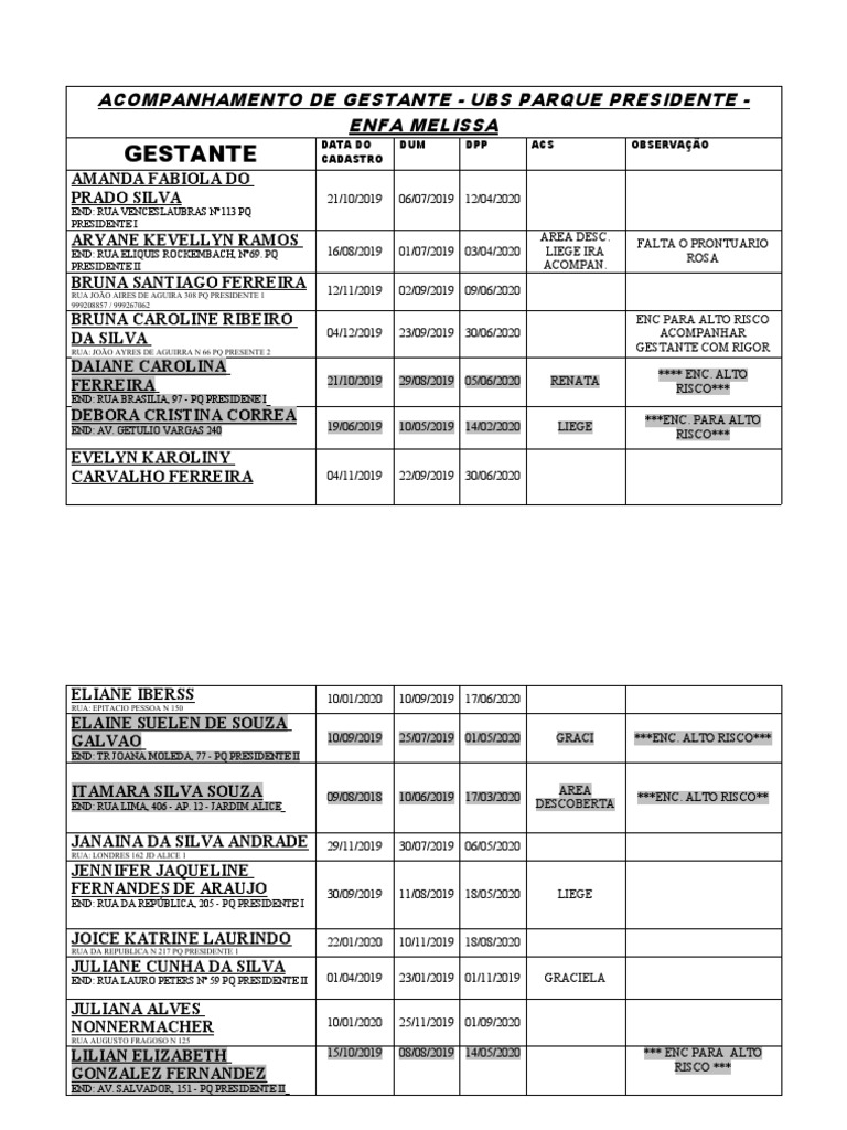 acompanhamento-de-gestante-ubs-pq-presidente-enfa-melissa-baixo-e-alto