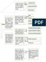 Introducción a los Estudios Organizacionales