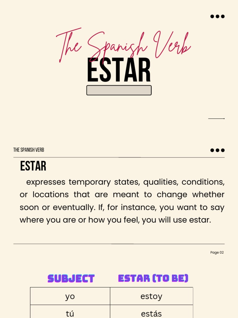 Understanding the Spanish Verb Estar | PDF | Grammatical Gender | Verb