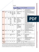 ADA 2023.-154-159 - Organized