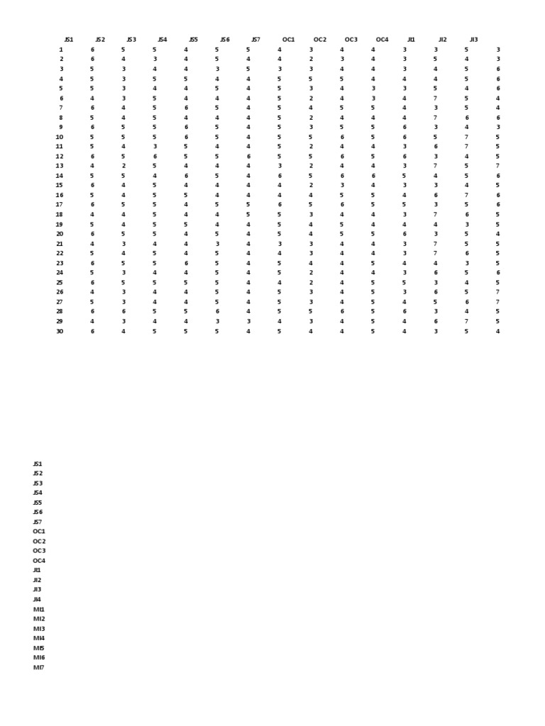 pretest-2-pdf