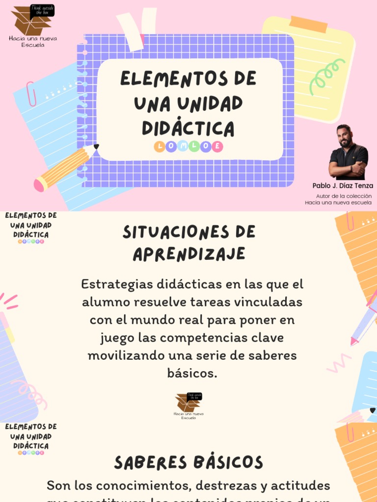 Elementos Clave de una Unidad Didáctica | PDF | Aprendizaje | Pedagogía