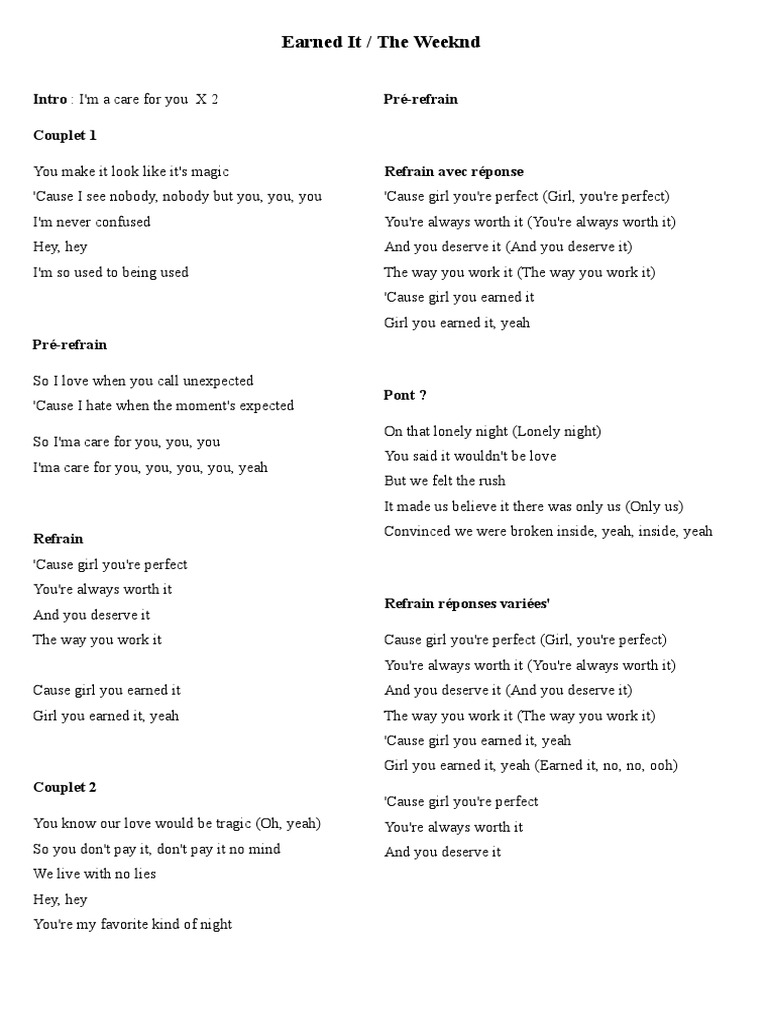 The Weeknd- Earned it Lyrics 