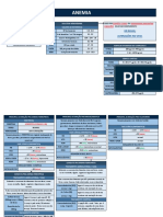 Anemia Ambulatorial