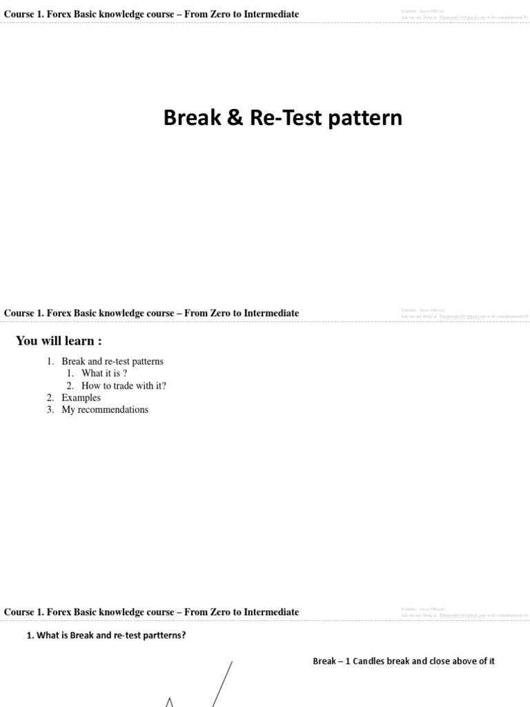 Forex Basics: Break & Re-Test Patterns | PDF | Cognitive Science
