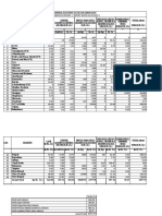 Seizure Report As On 24.05.2019