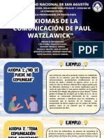 Axiomas de La Comunicación de Paul Watzalawasky