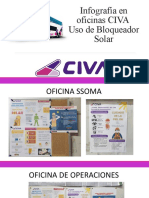 Infografía CIVA bloqueador solar oficinas